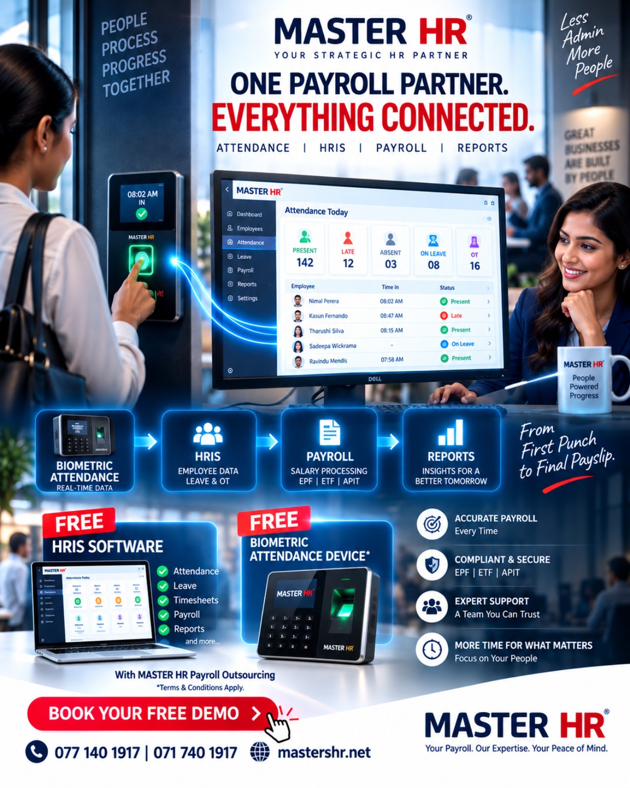 Payroll services Sri Lanka connected HRIS attendance payroll