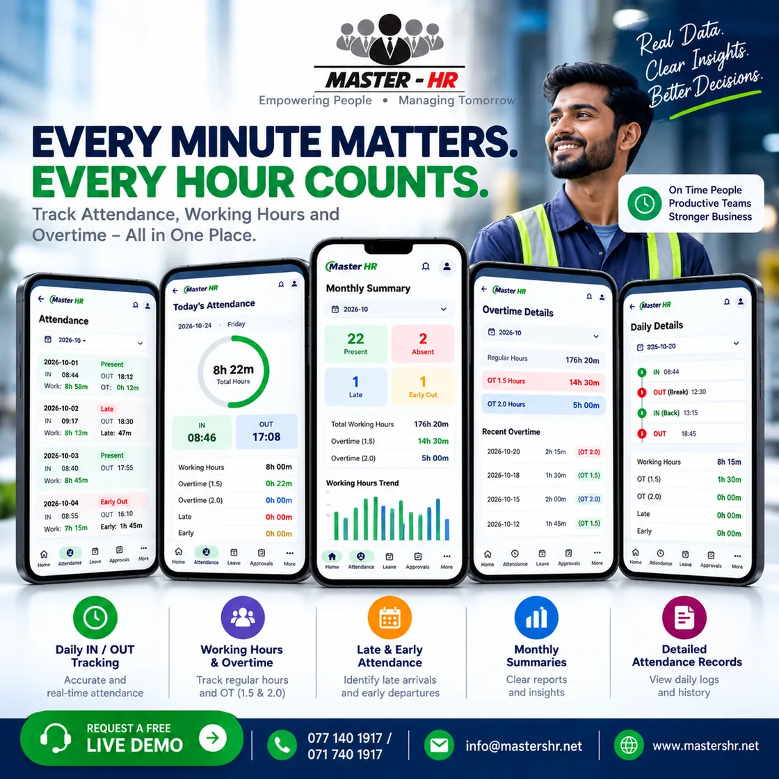 Master HR promotional attendance and overtime mobile summary including OT categories